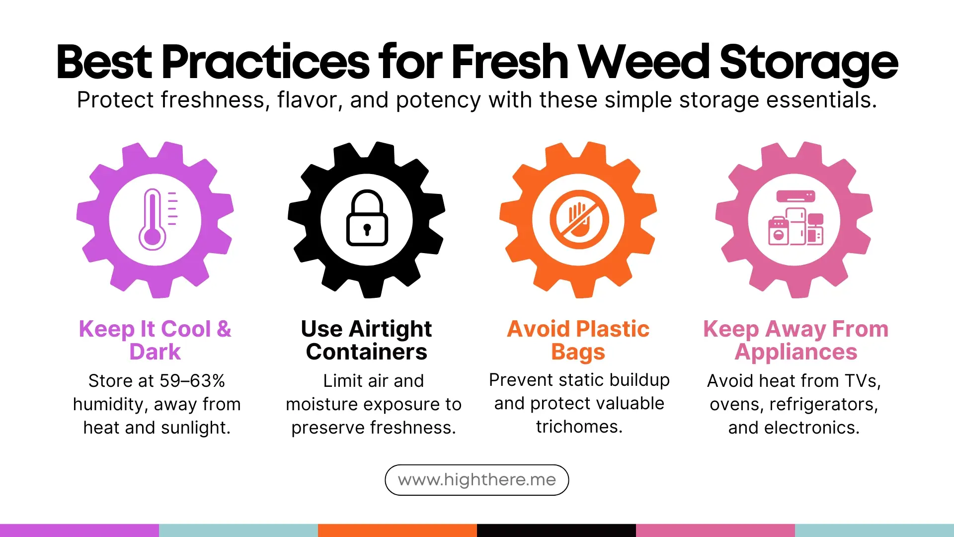 Fresh Weed Storage