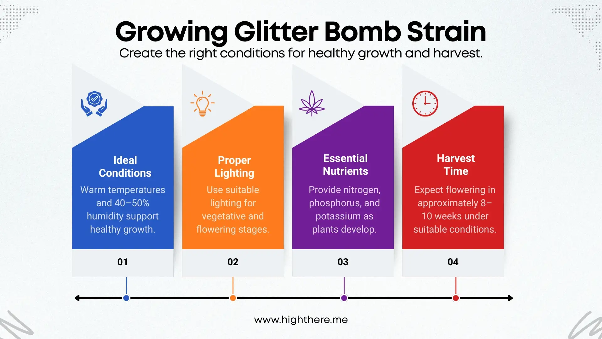 Glitter-Bomb-Strain-Review