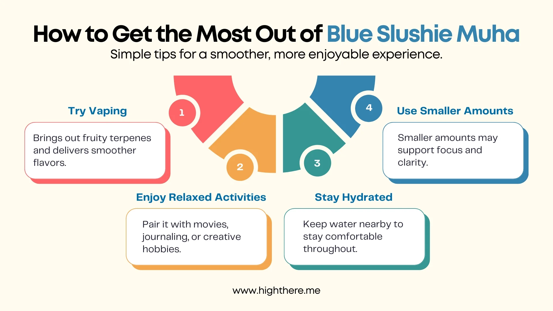How-to-Get-the-Most-Out-of-Blue-Slushie-Muha