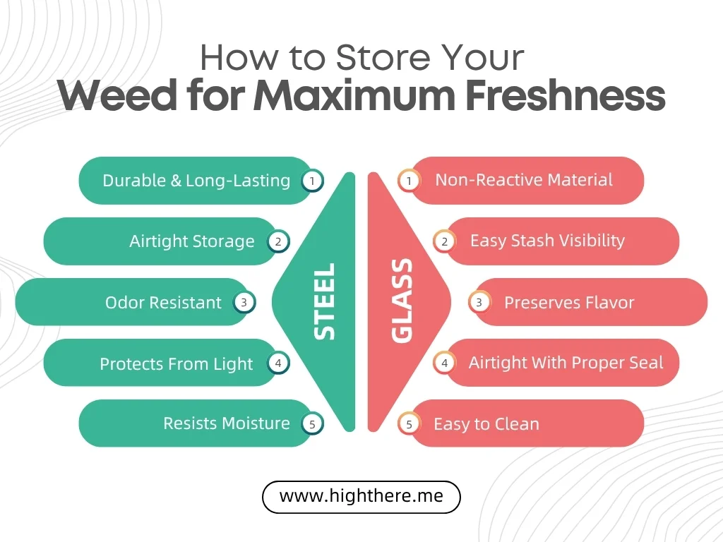 How-to-Store-Weed