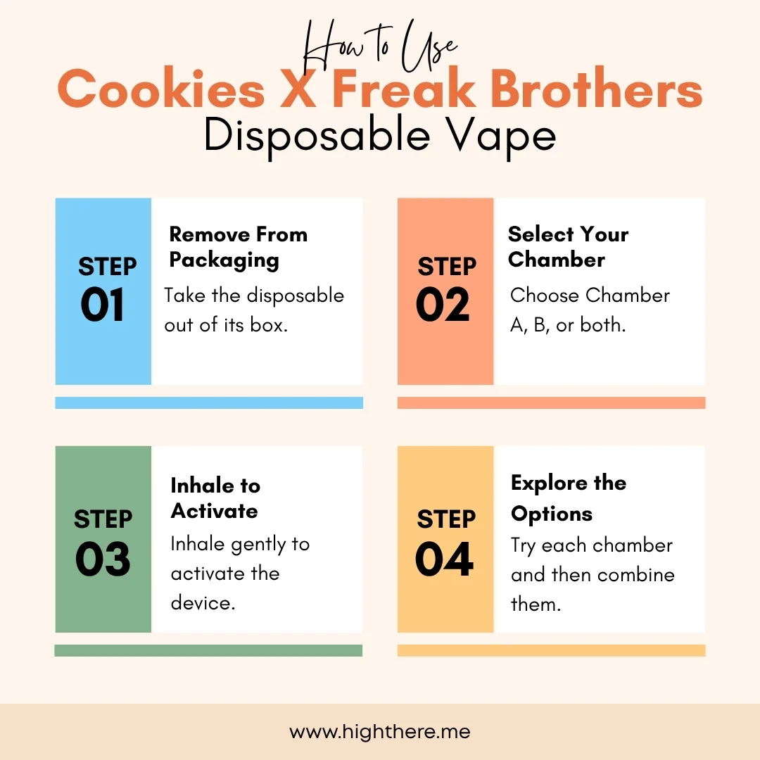How-to-Use-Cookies-Freak-Brothers-Disposable
