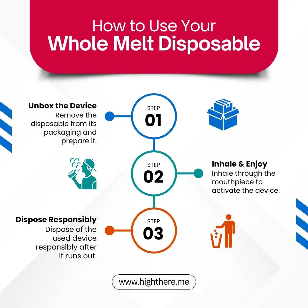 How-to-Use-Whole-Melt-Disposable