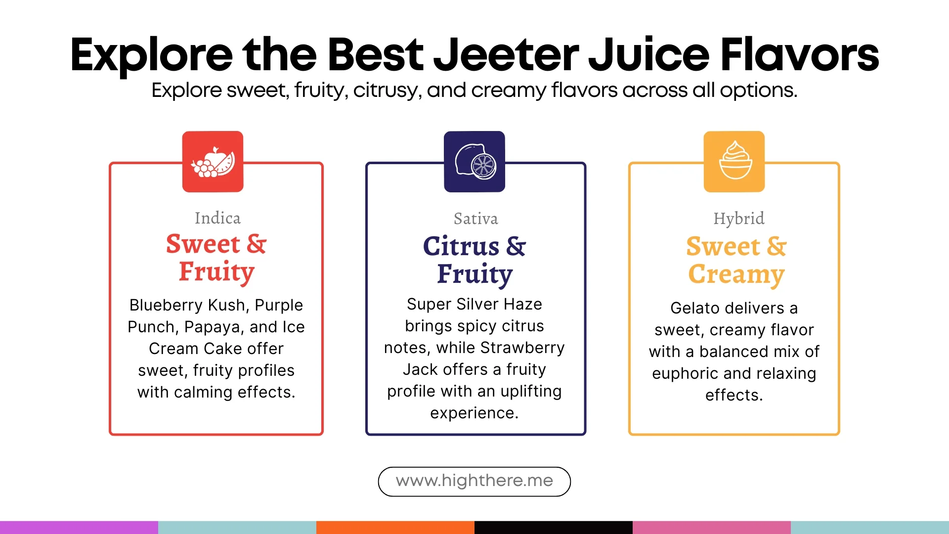 Jeeter Juice Disposable Flavor