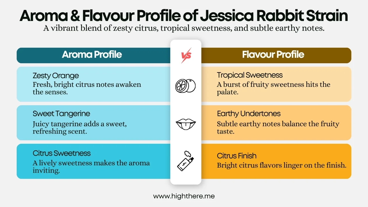 Jessica-Rabbit-Strain