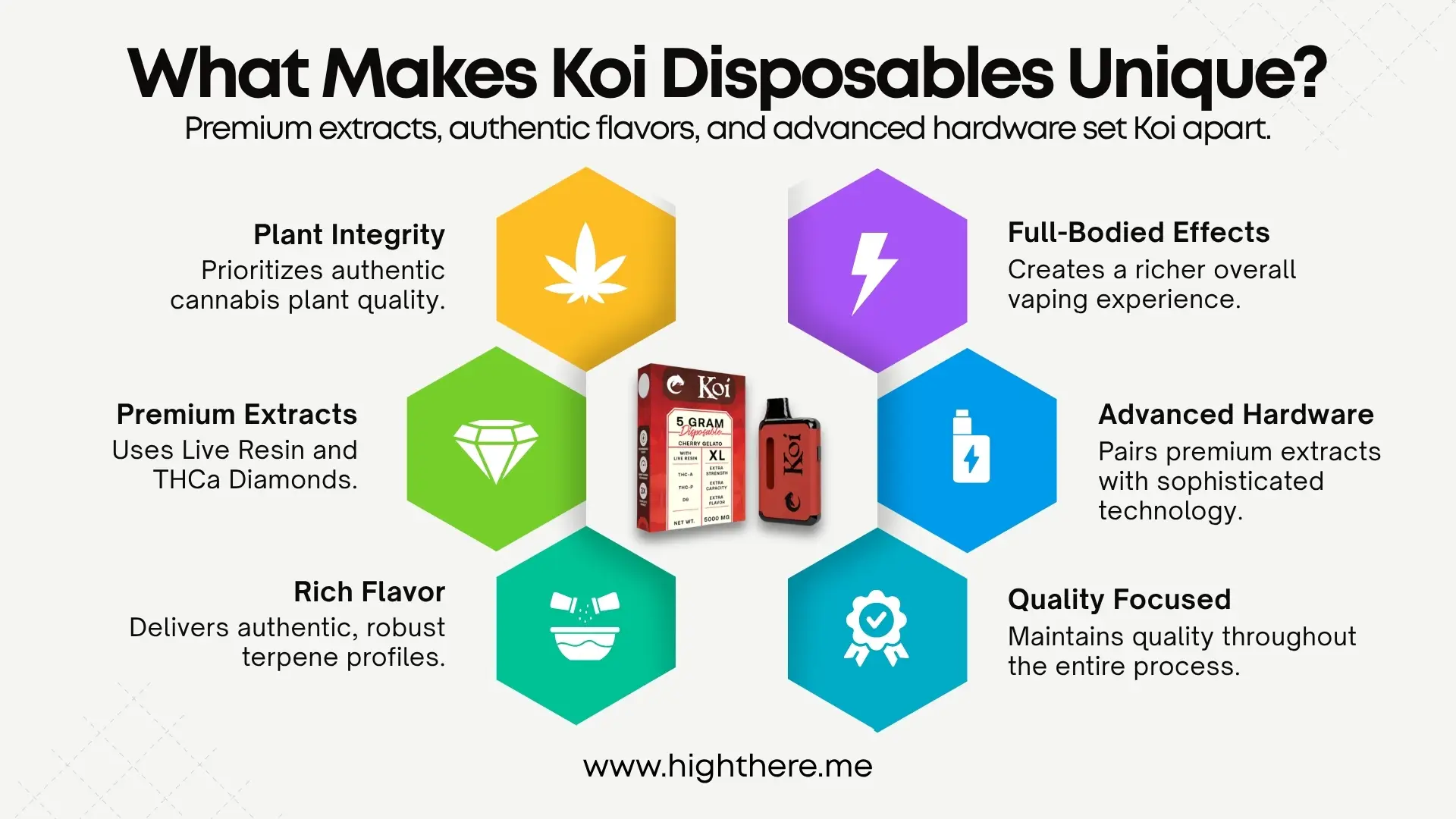 Koi Disposable