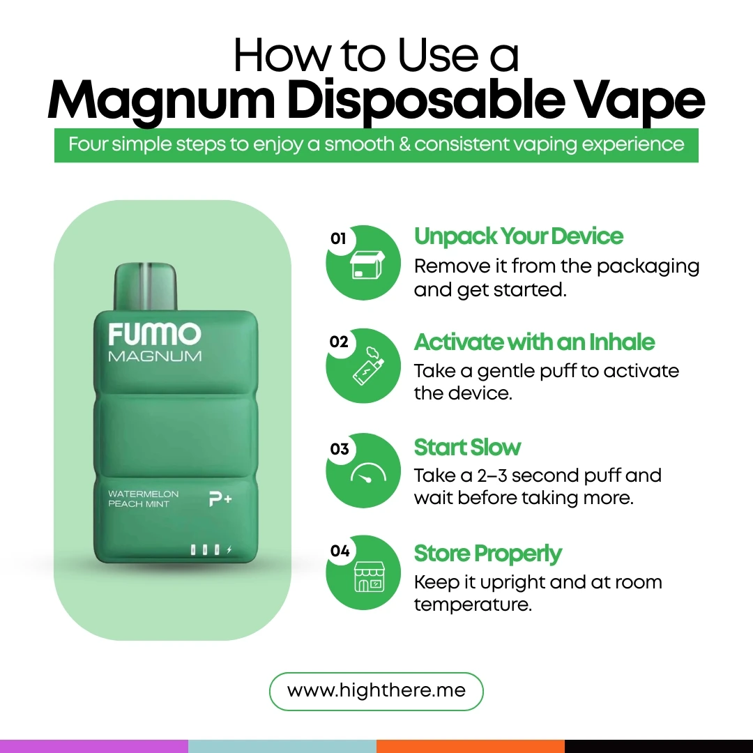 Magnum Disposable Vape
