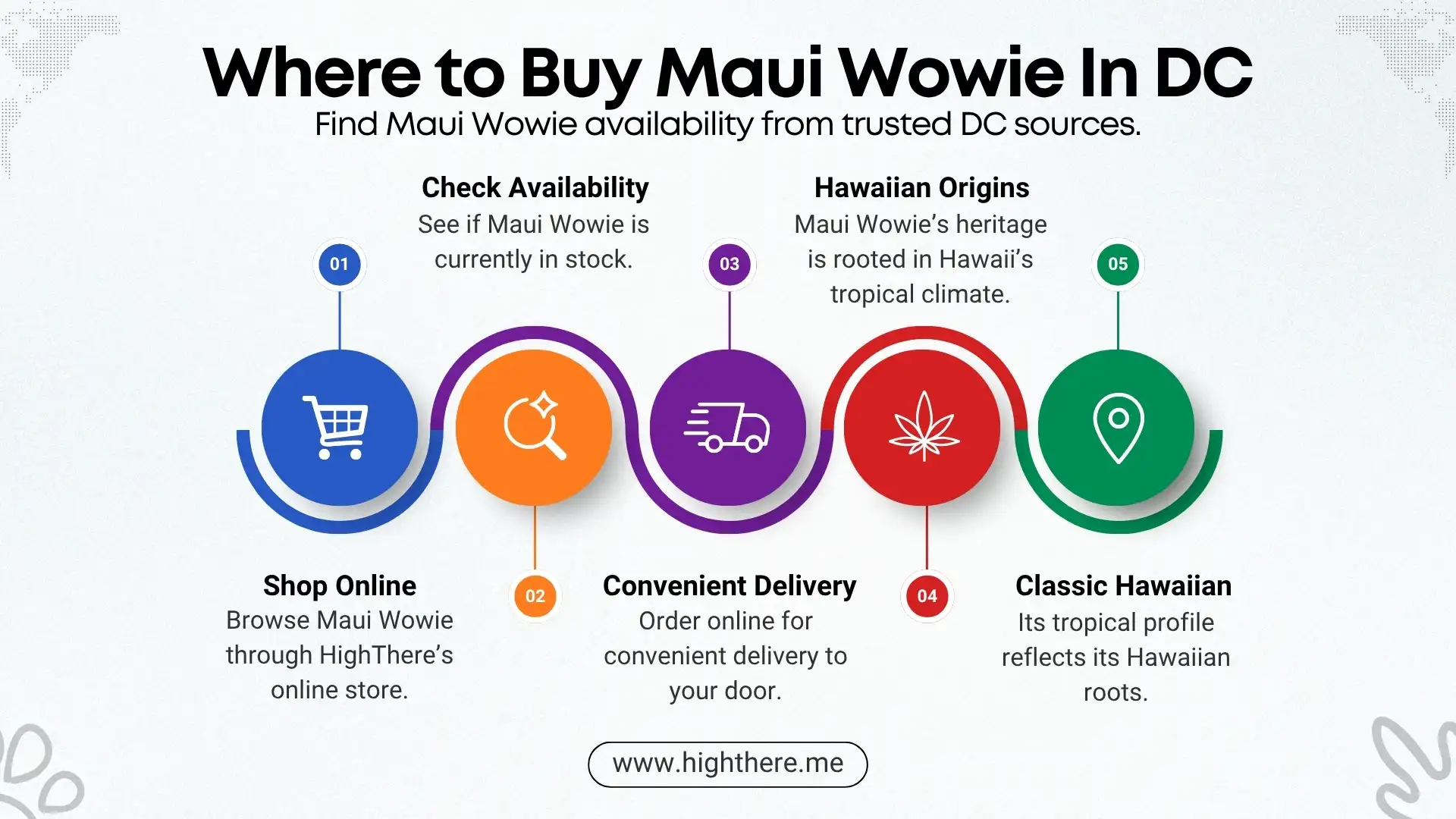 Maui Wowie for Sale