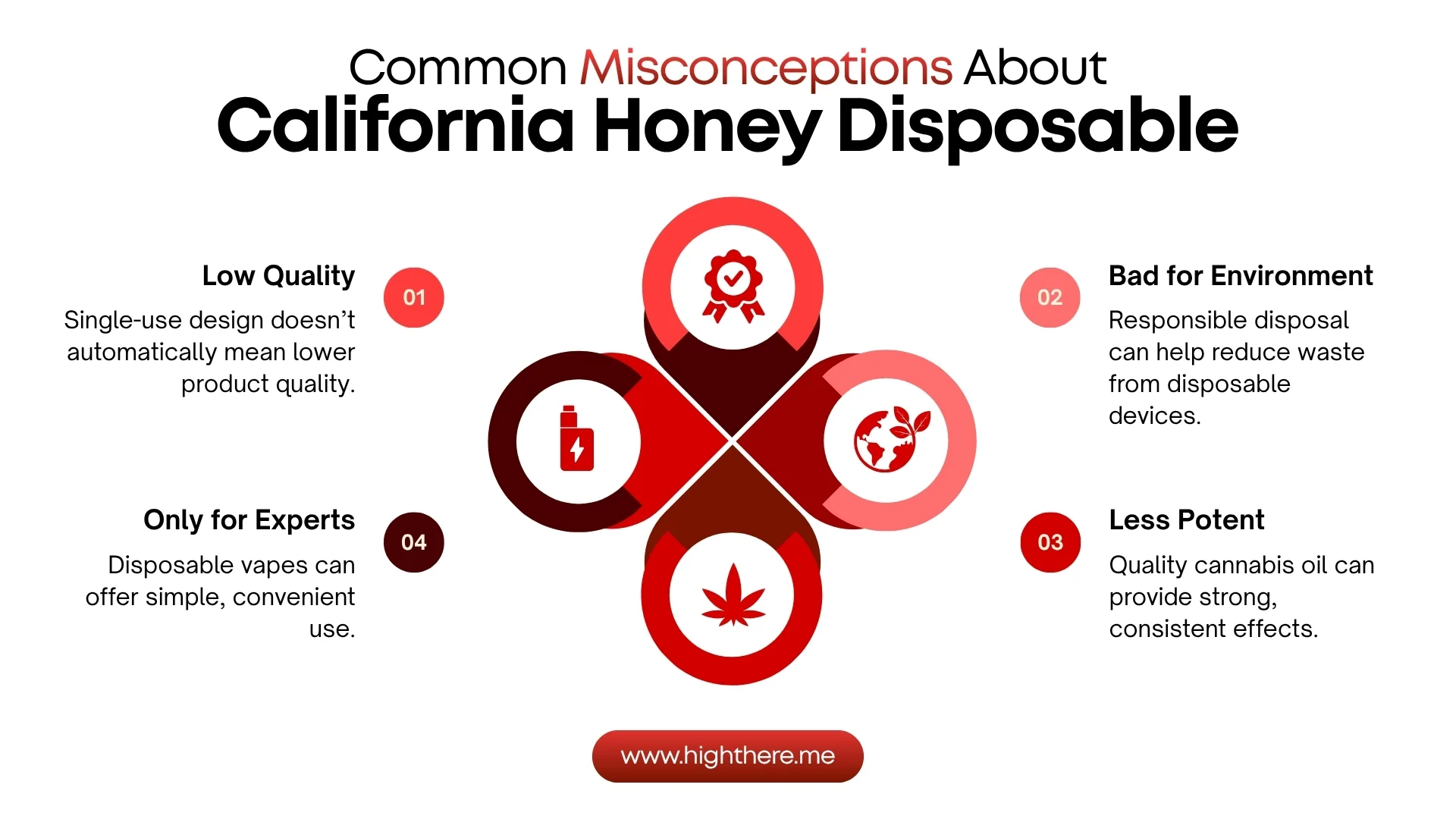 Misconceptions-About-California-Honey-Disposable