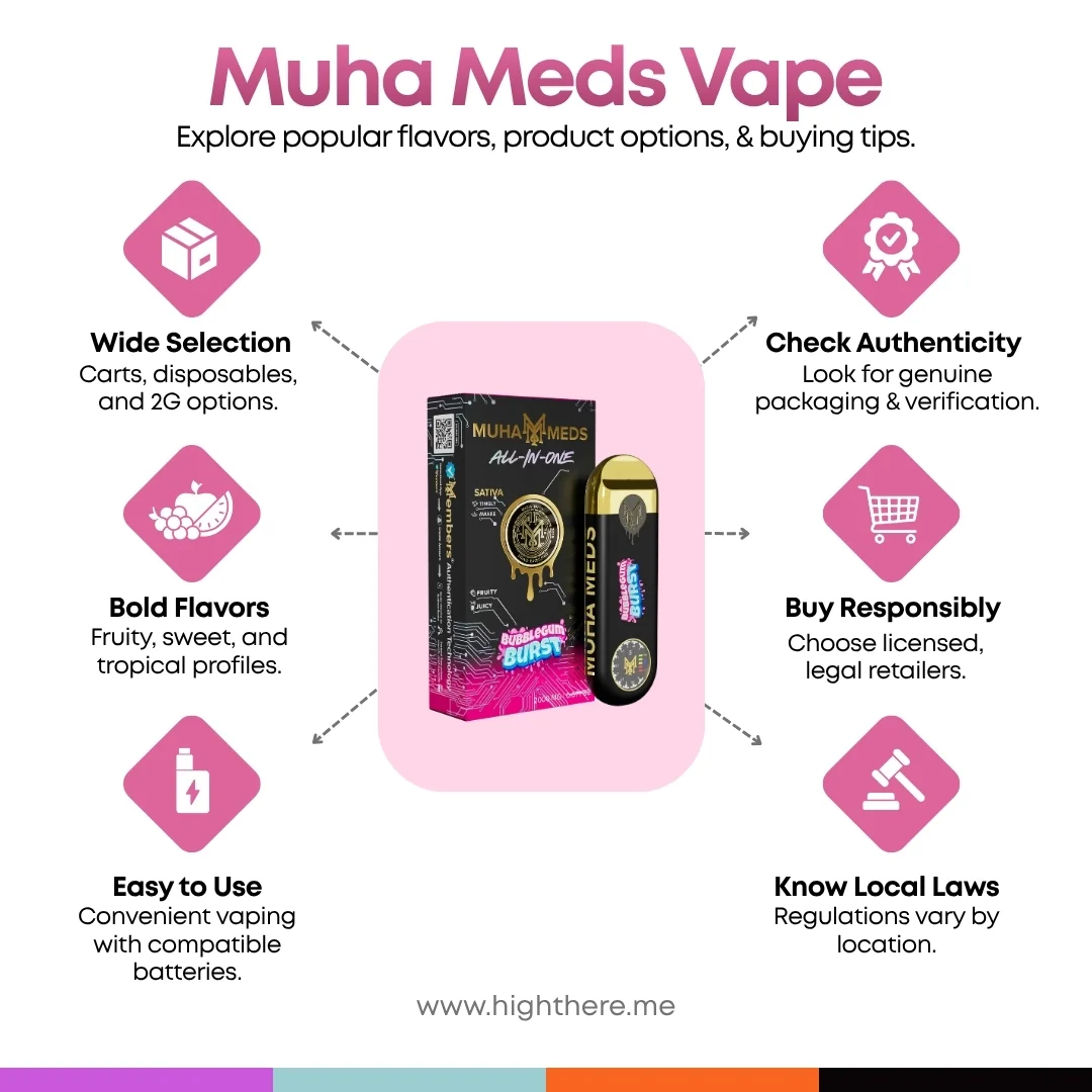 Muha-Meds-Vape
