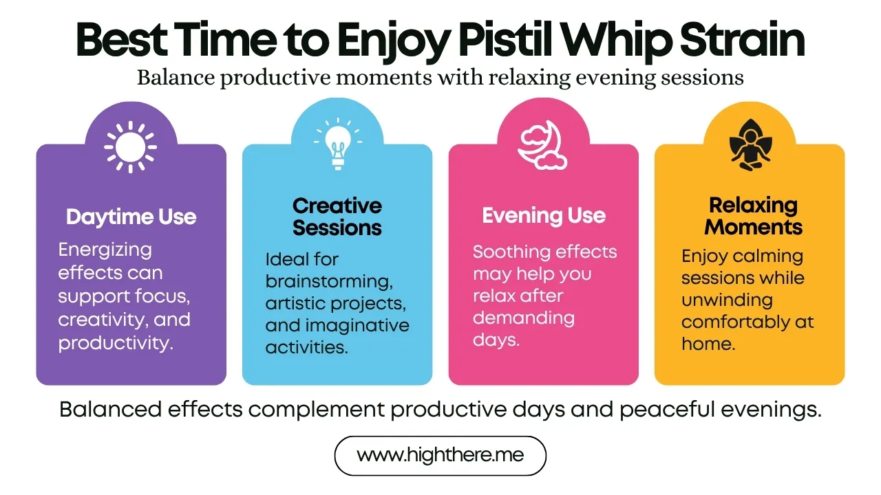 Pistil Whip strain effects