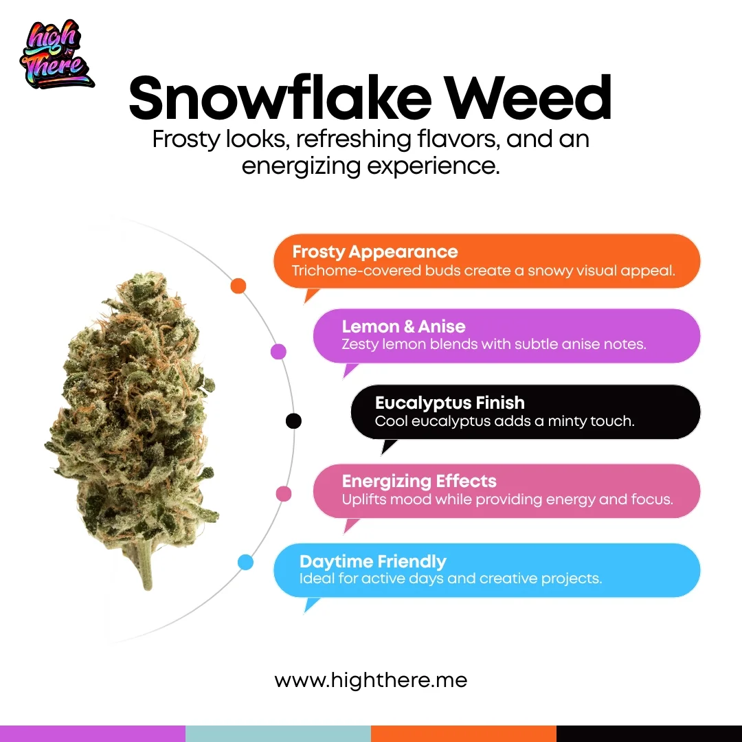 Snowflake-Weed