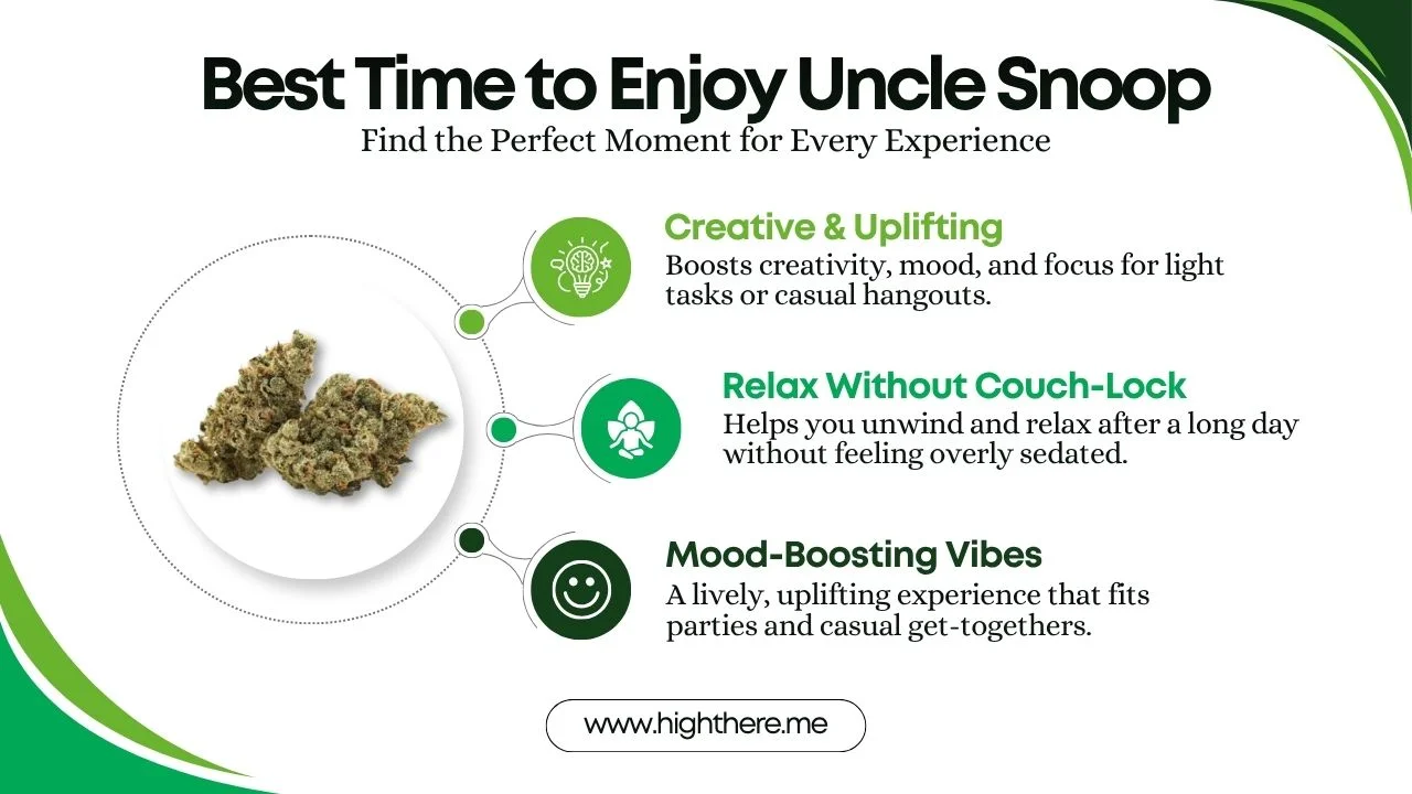 Uncle-Snoop-Strain