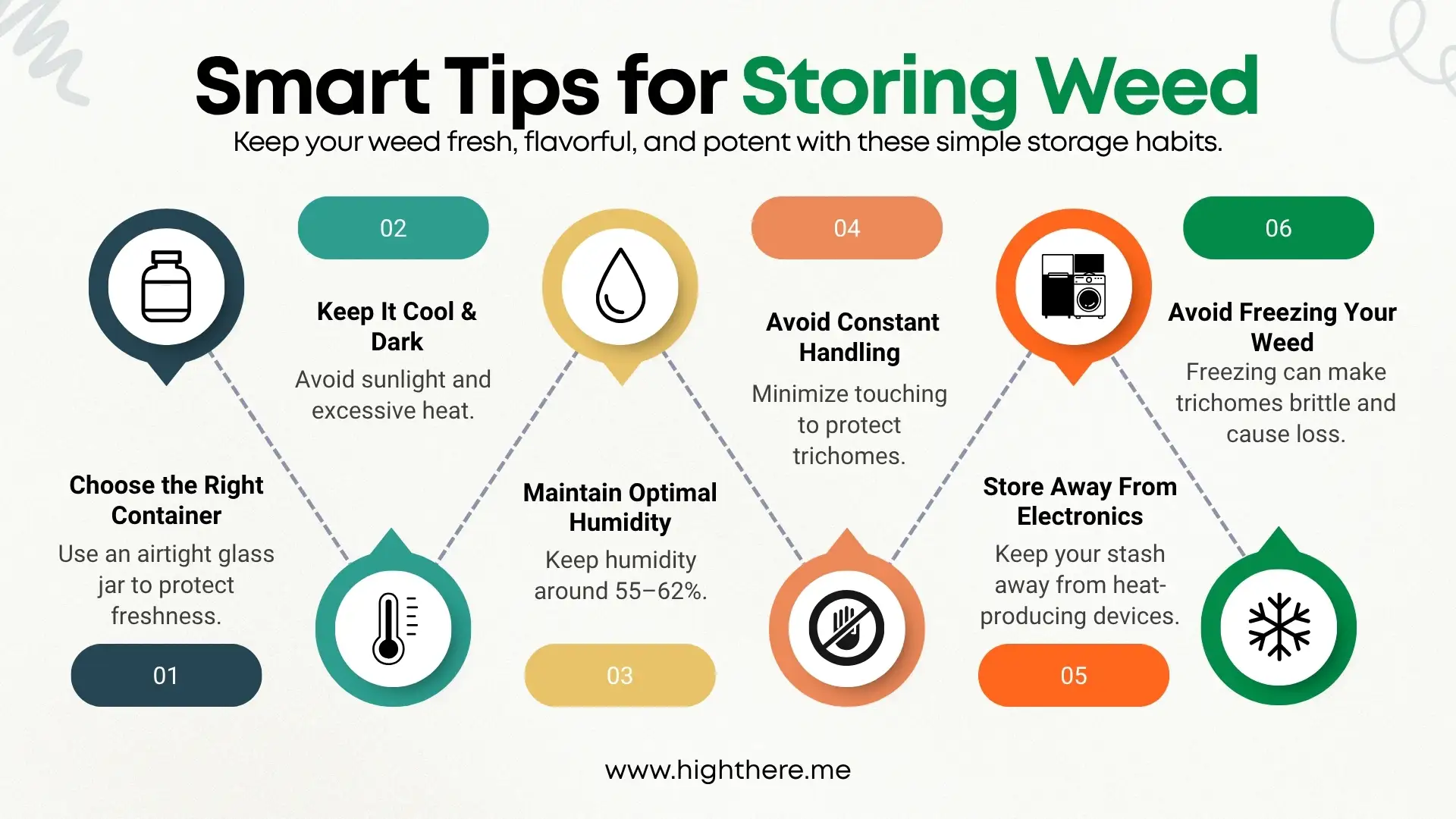 Weed Storage Tips