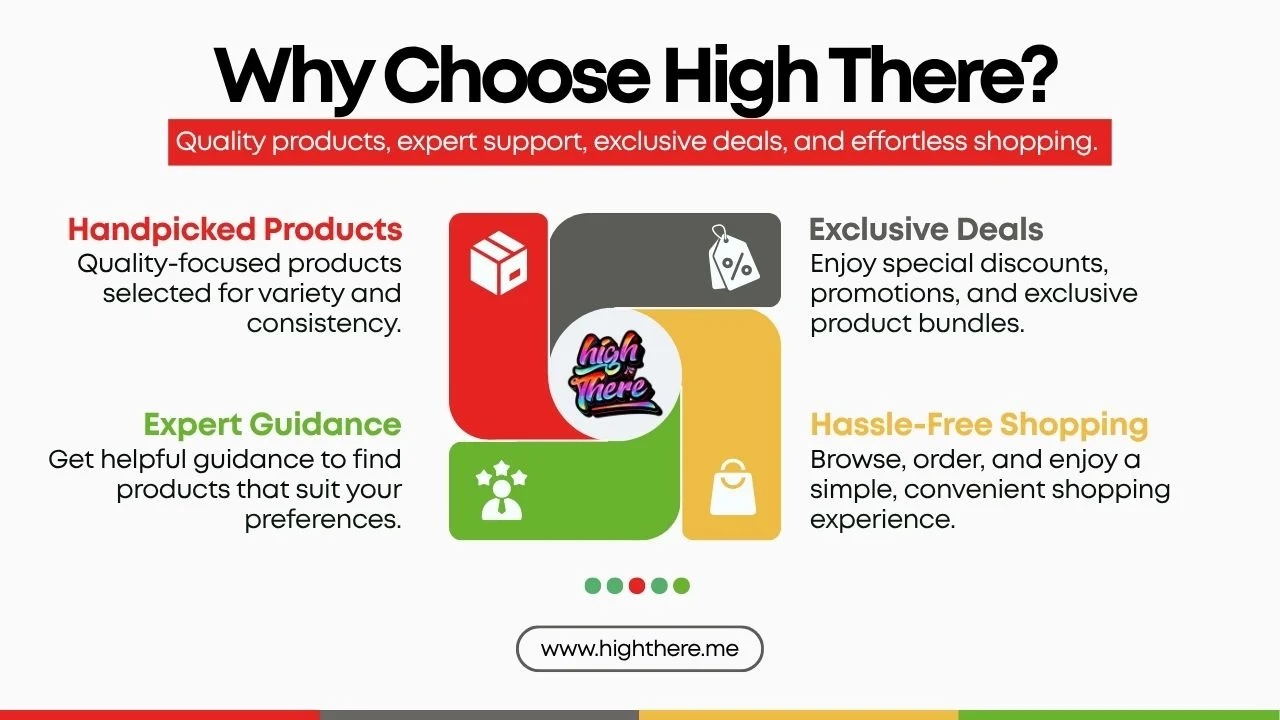 Why-Choose-High-There-for-California-Honey-Disposables