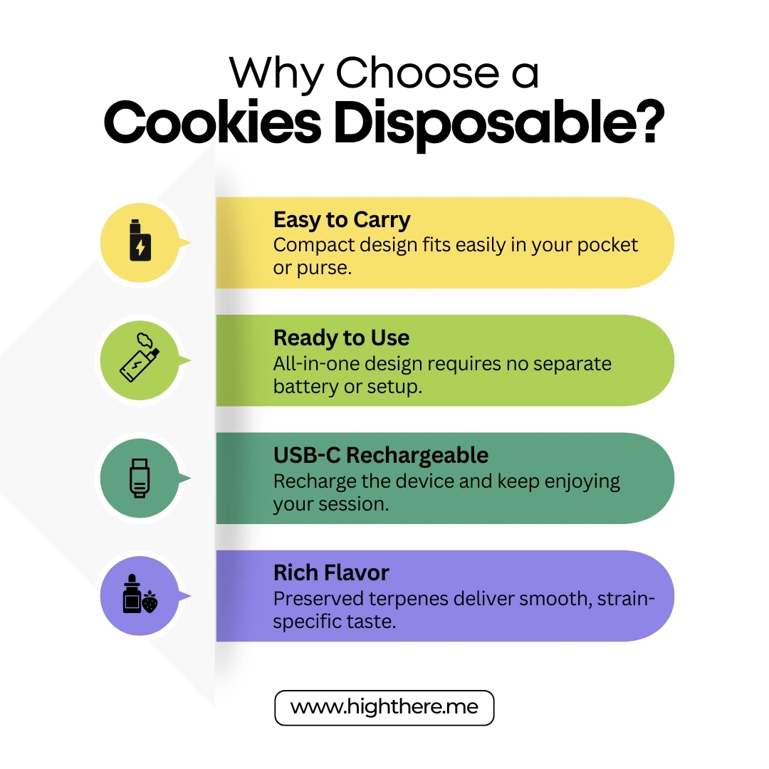 Why-Choose-a-Cookies-Disposable