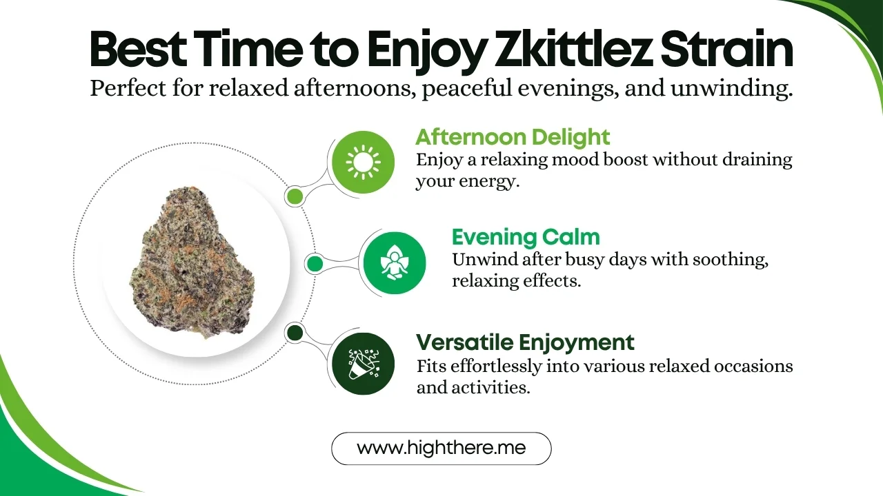 Zkittlez Weed Strain