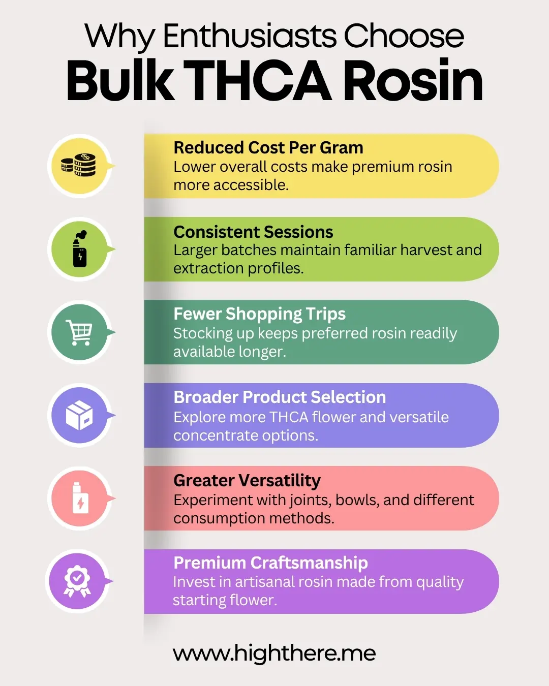 bulk THCa rosin