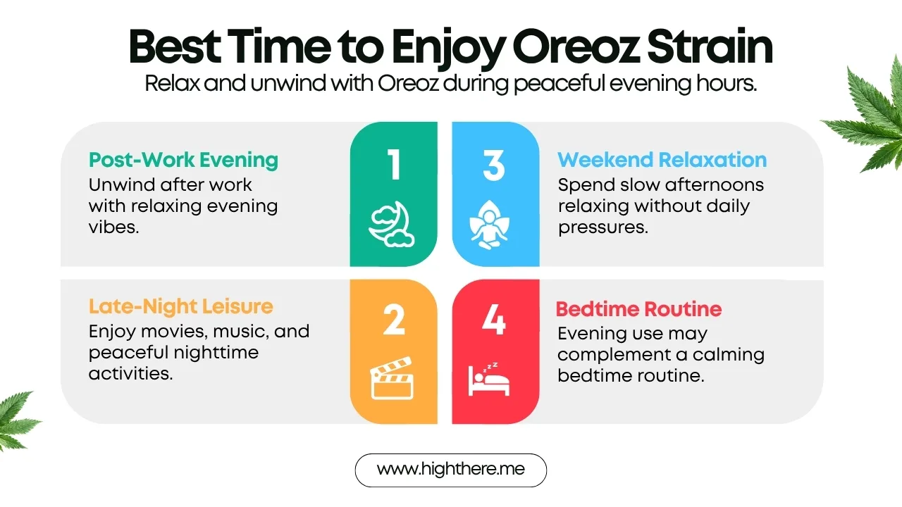 Best Time to Enjoy the Oreoz Strain