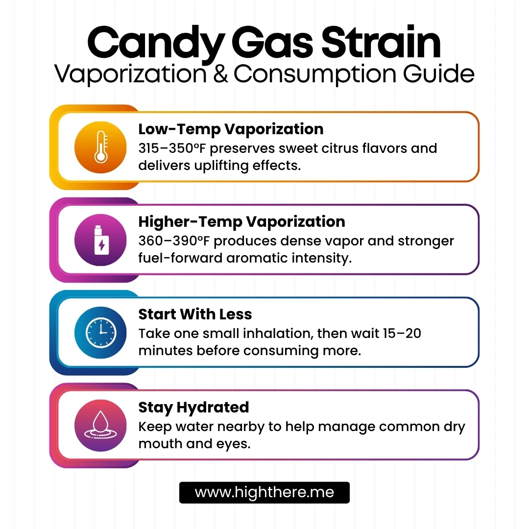 Candy Gas Marijuana Strain near me