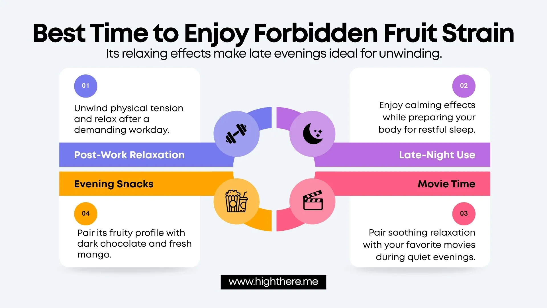Forbidden Fruit Strain