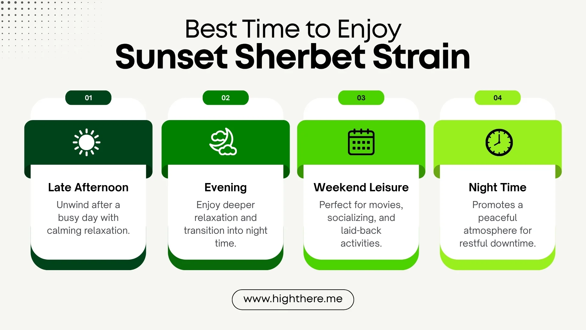 Sunset Sherbet Strain