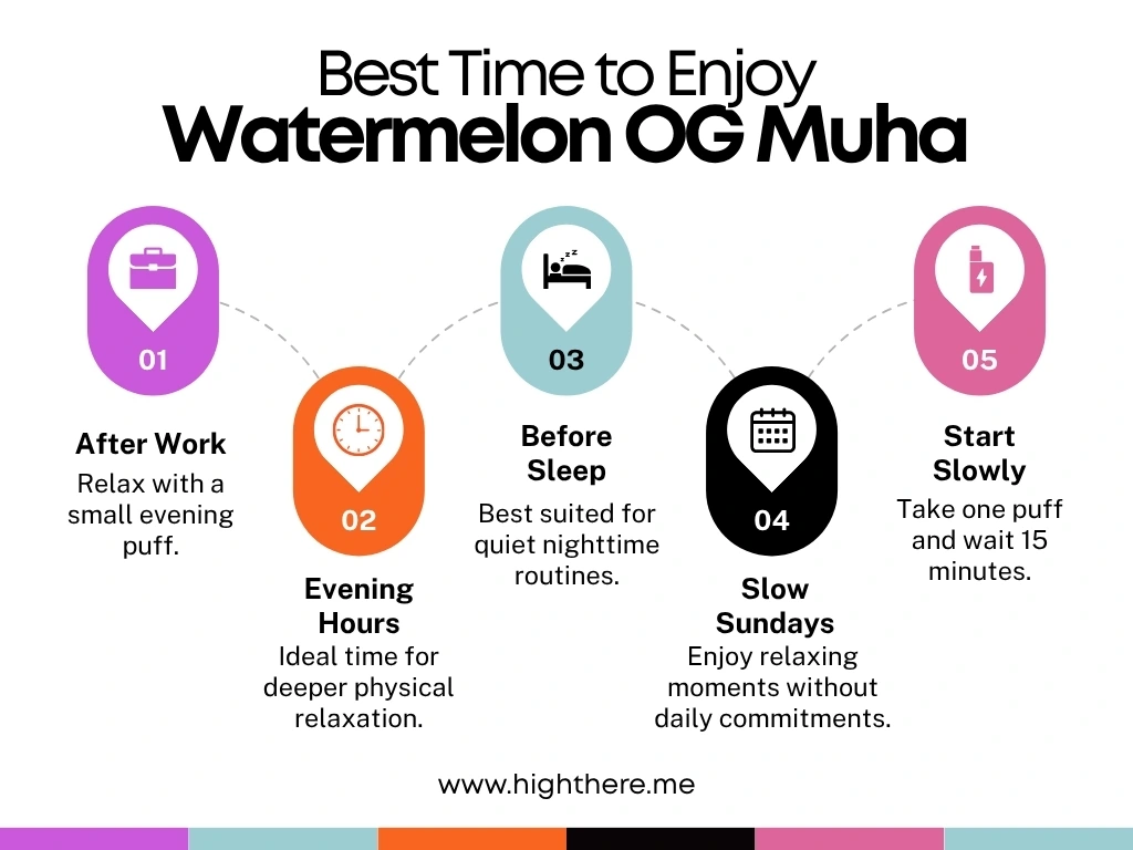 Watermelon OG Muha