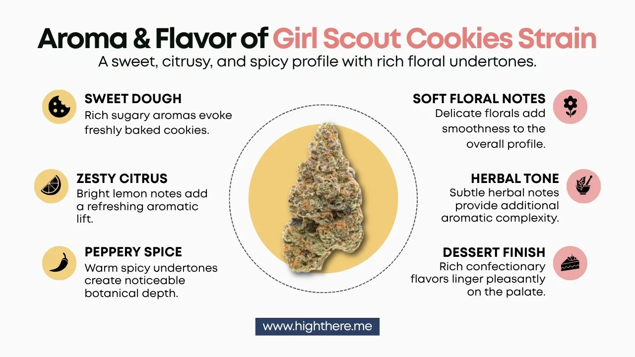girl scout cookies weed