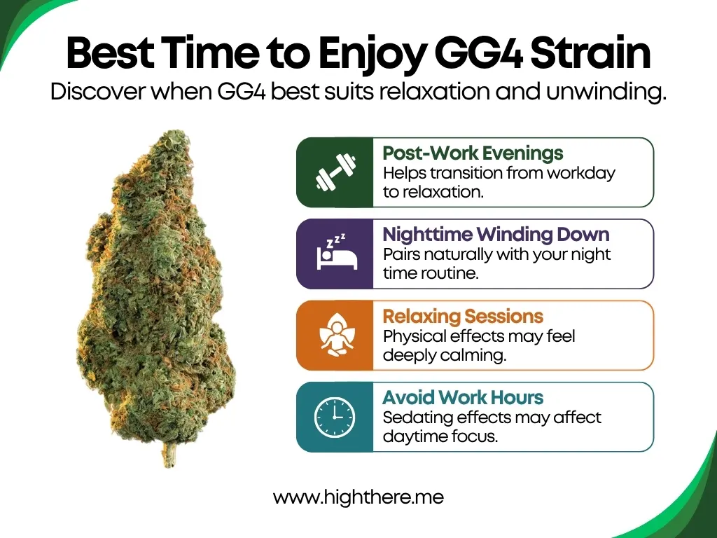 GG4 weed strain