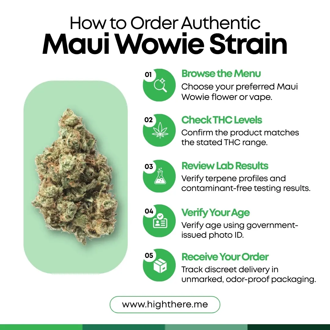 How to Order Hawaii Maui Wowie Near Me