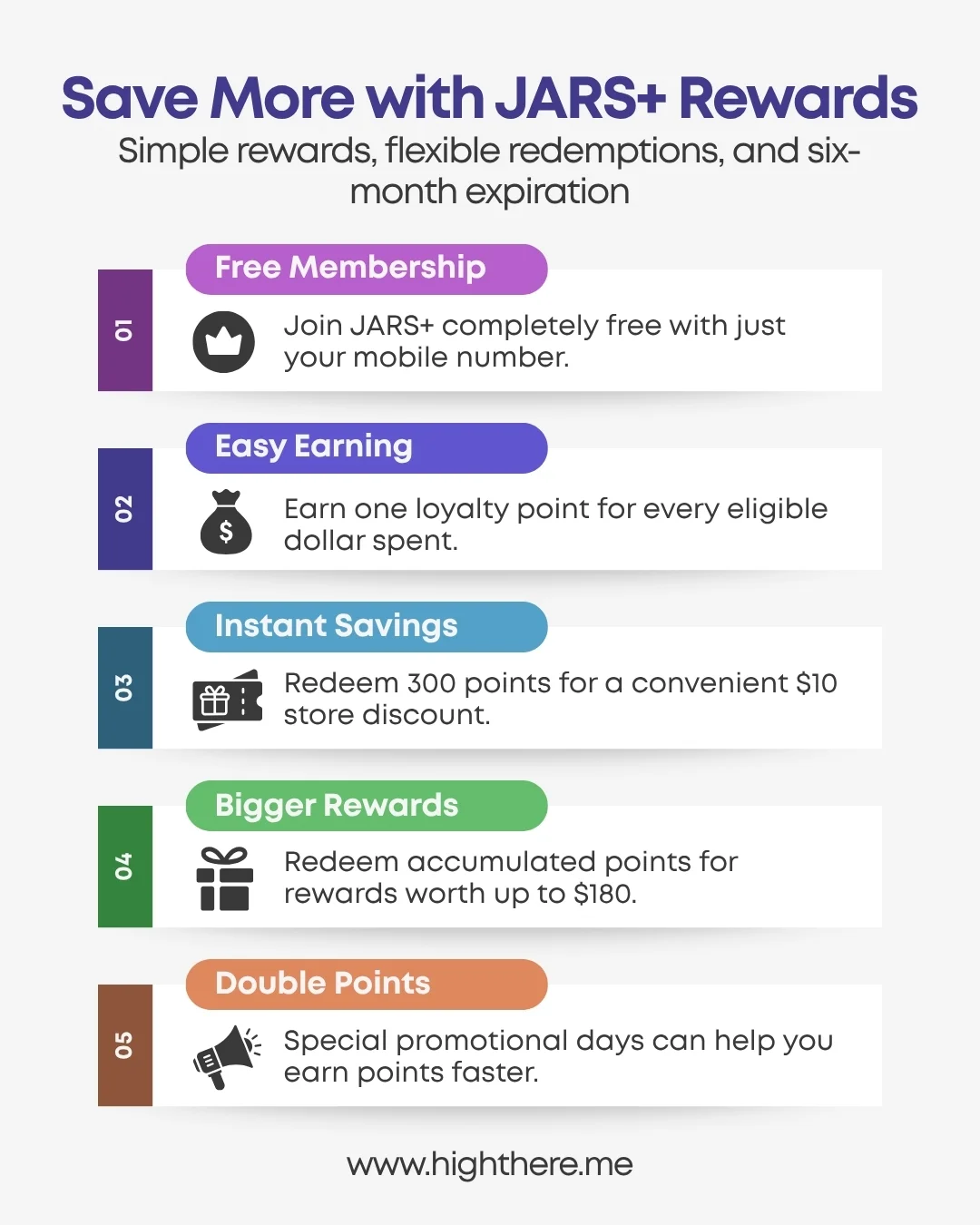 Jars mesa deals JARS+ Loyalty Rewards Program