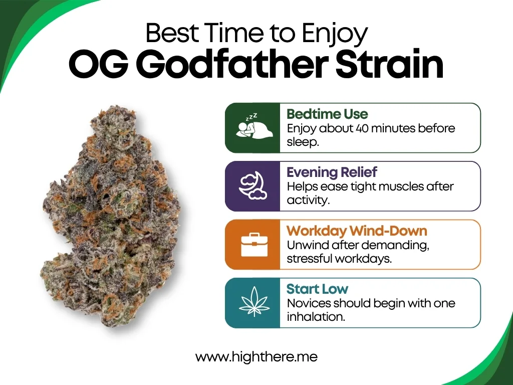 OG Godfather Strain