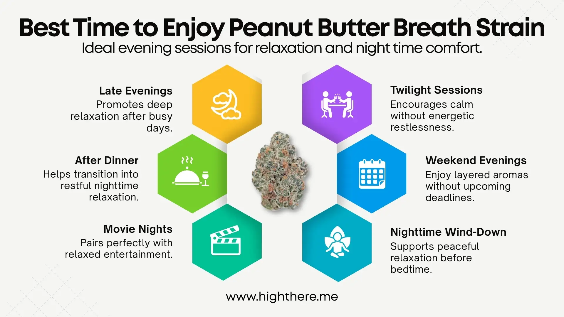 Peanut Butter Breath Strain