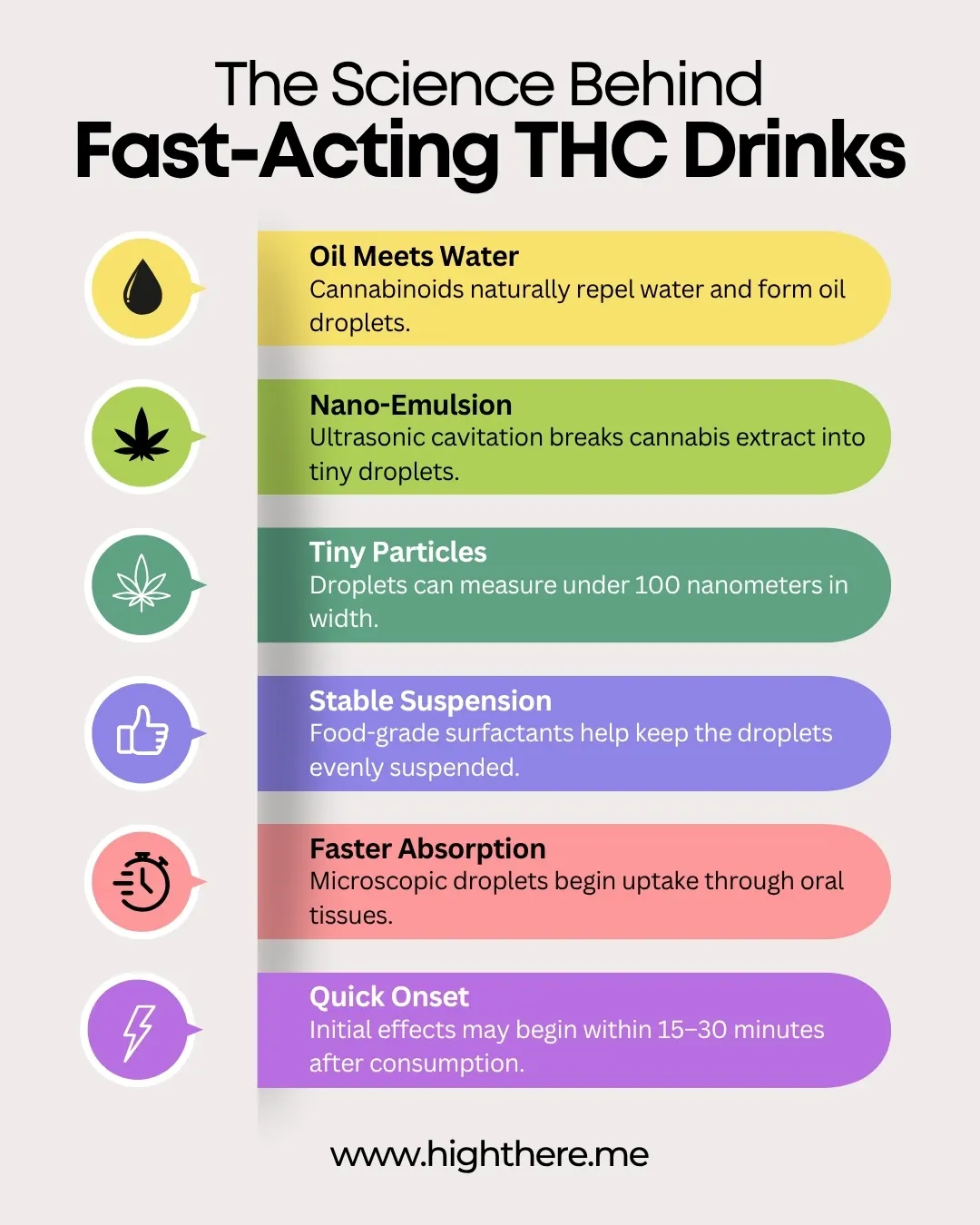 THC Drinks Near Me