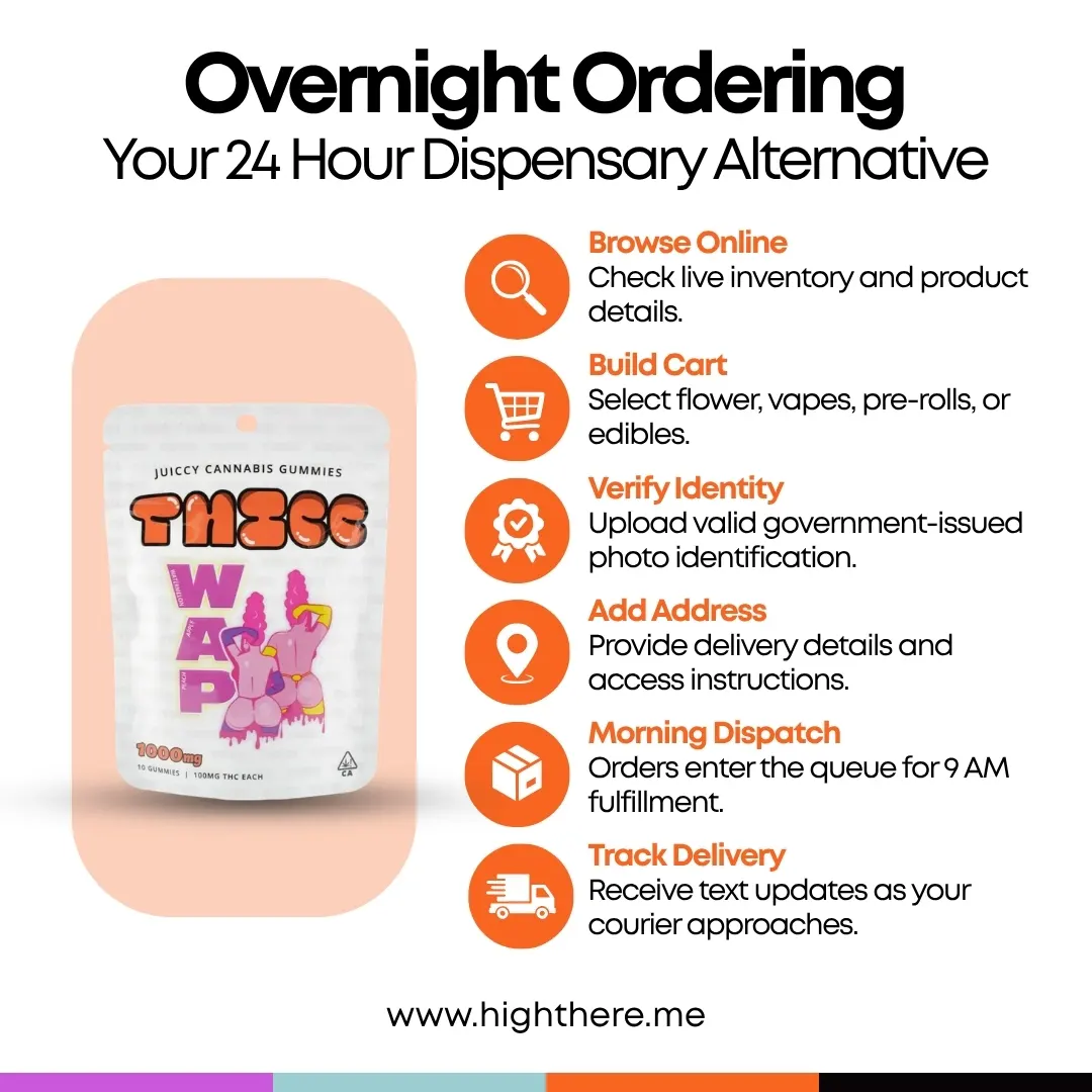 Washington dc dispensaries open 24 hours
