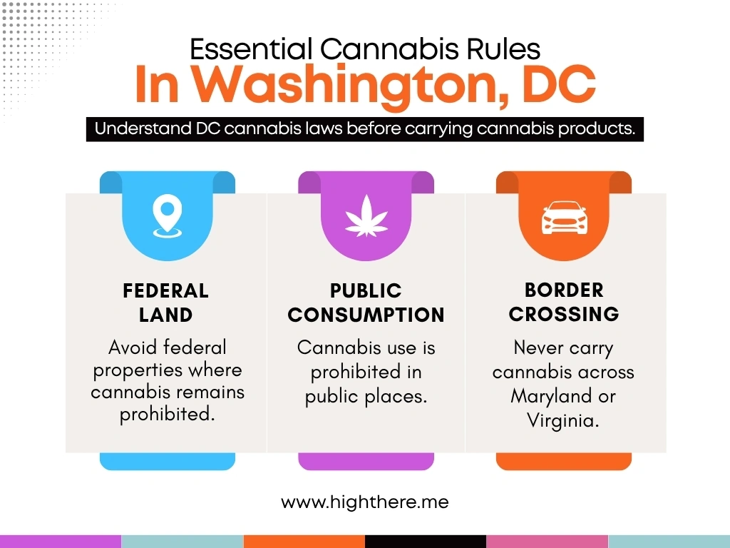 Washington dc weed shop