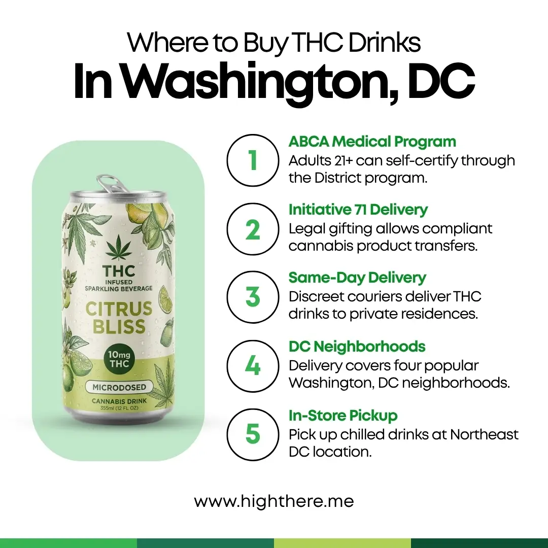 Where to buy thc drinks nearby