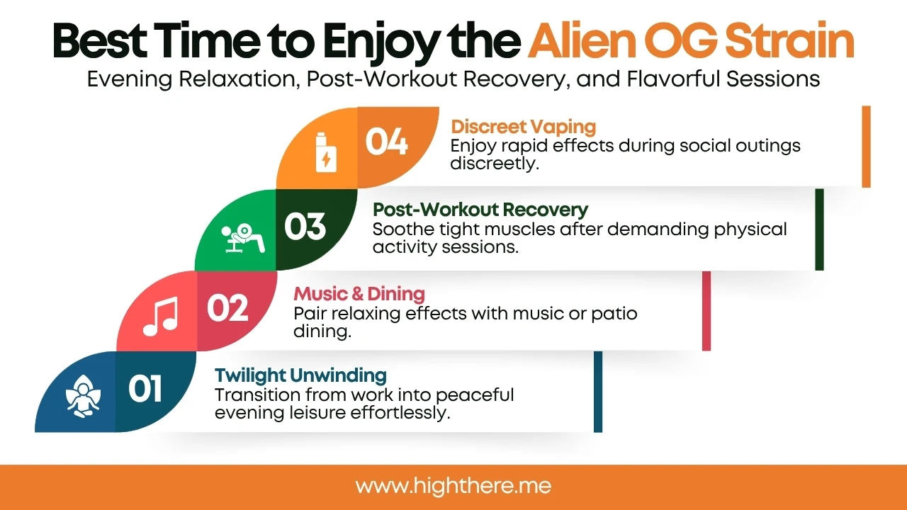 alien og strain effects