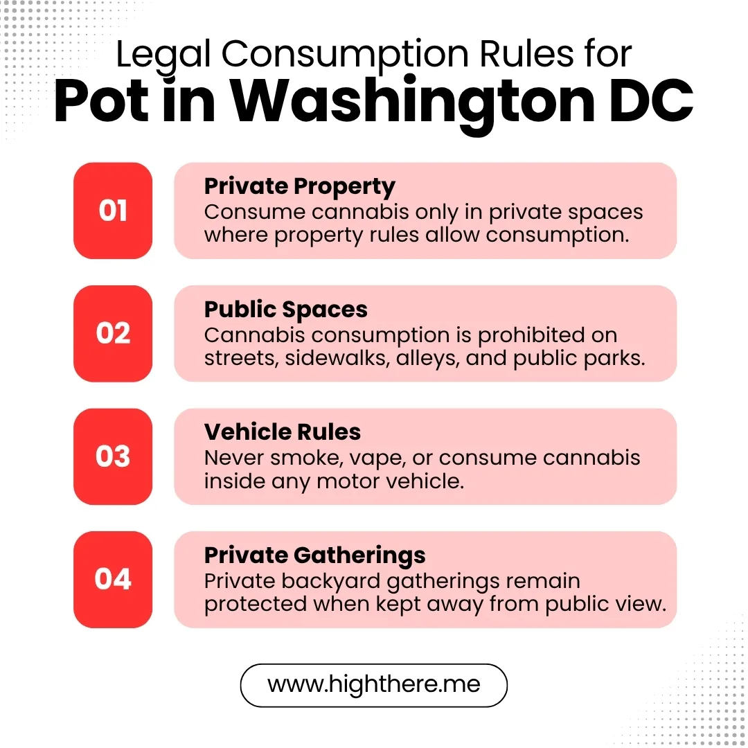 buying pot in washington dc