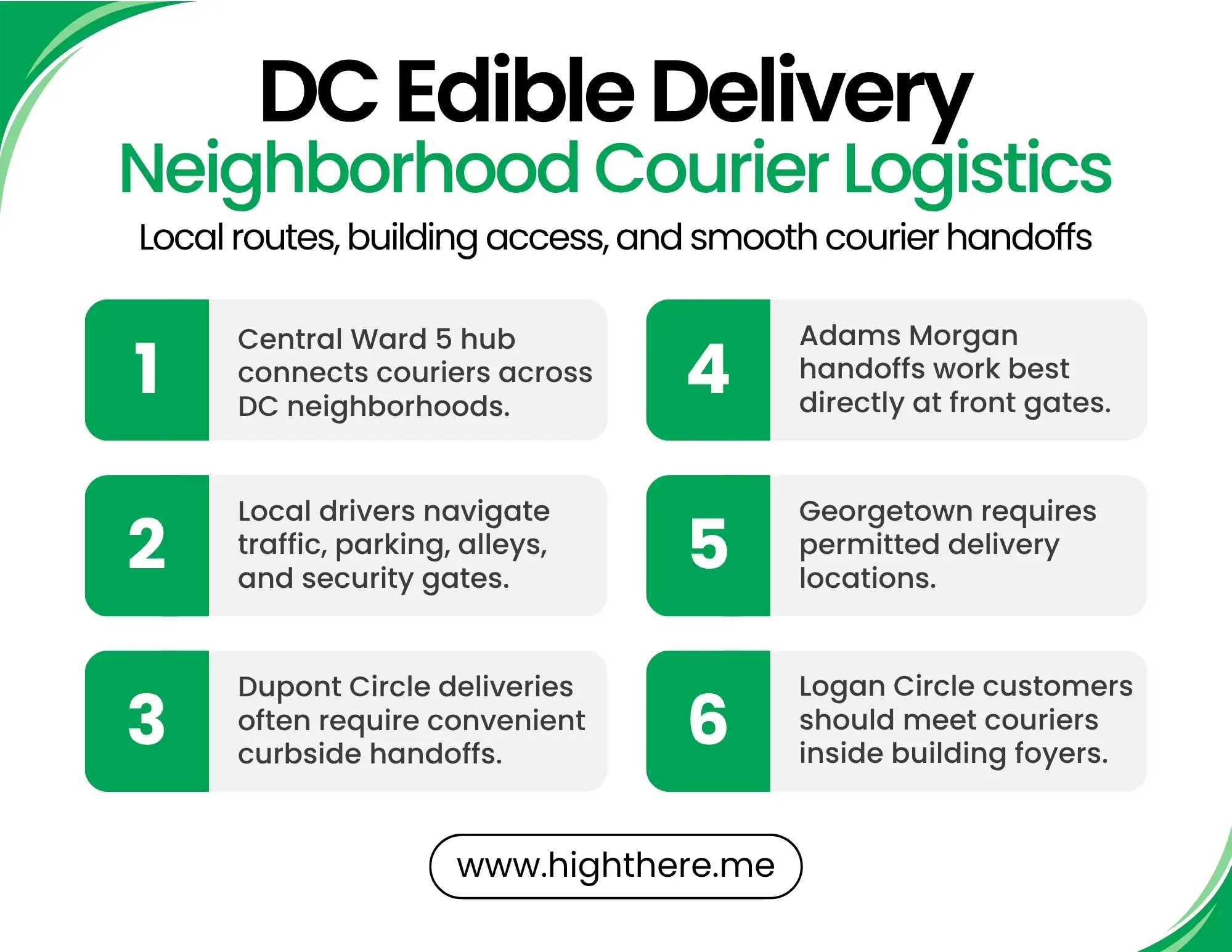dc edible dispensary