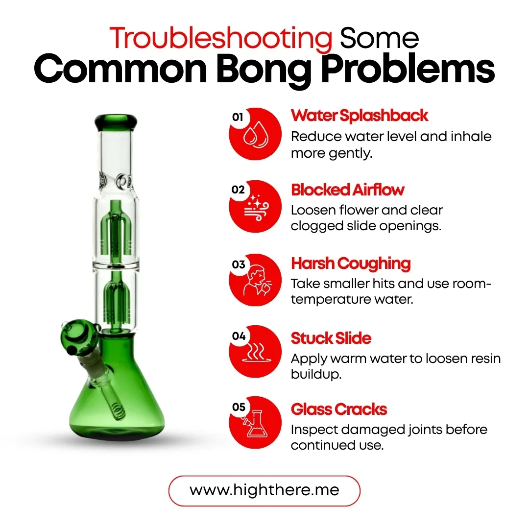 how to use a bong problems