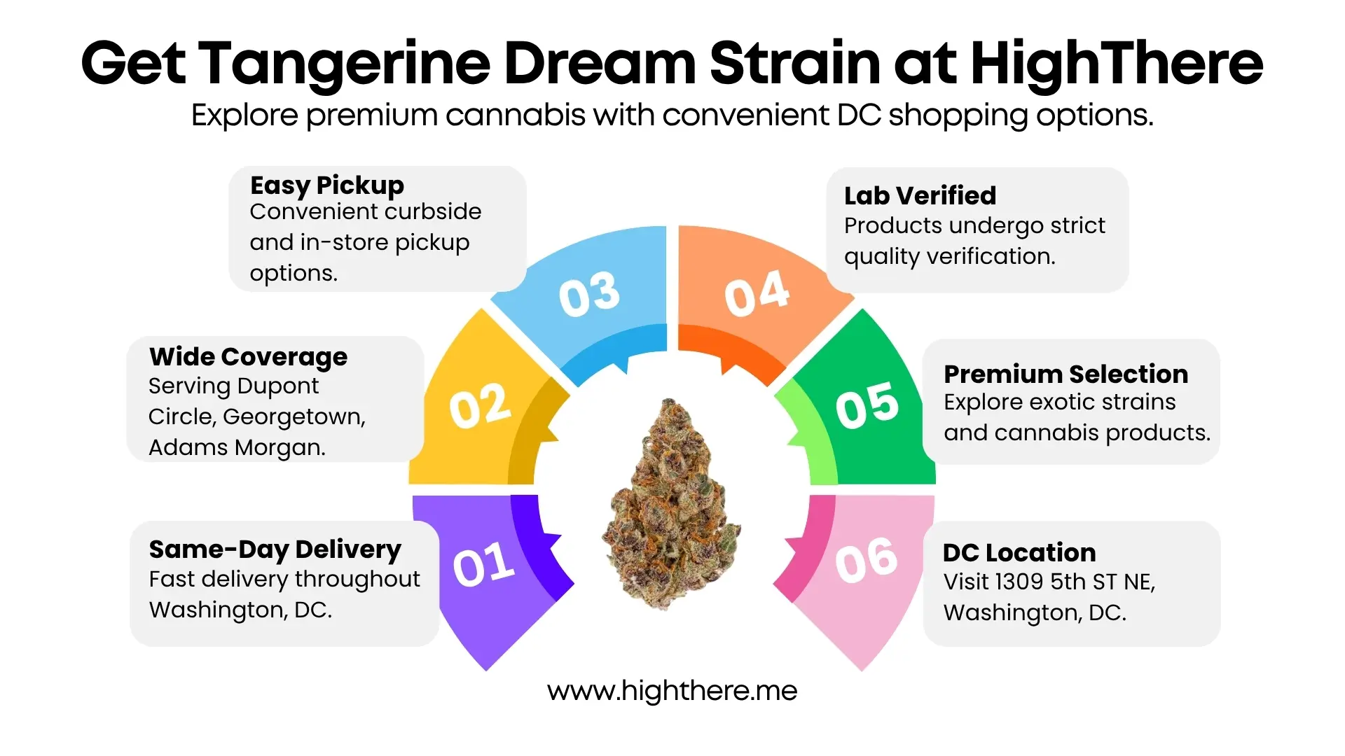 tangerine power strain