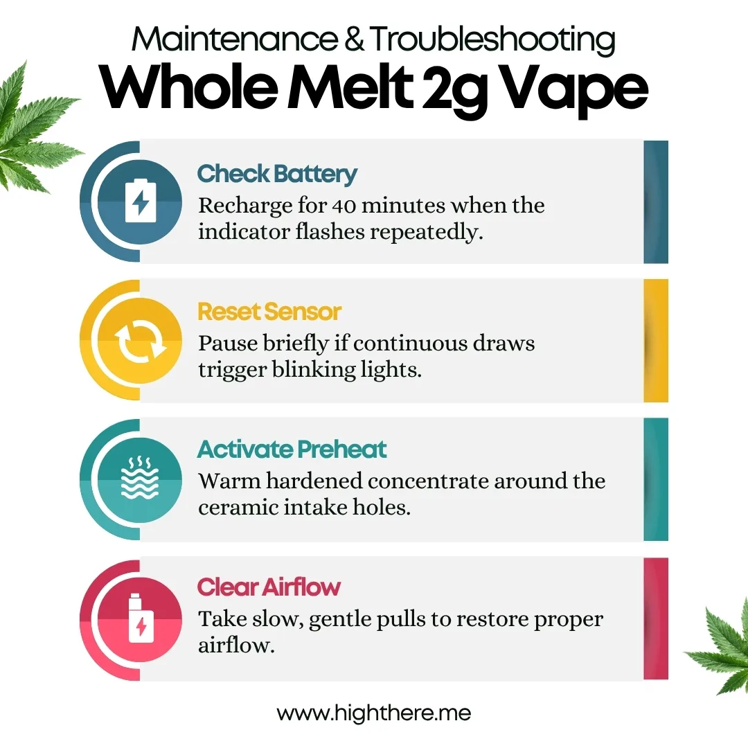 whole melt 2g vape