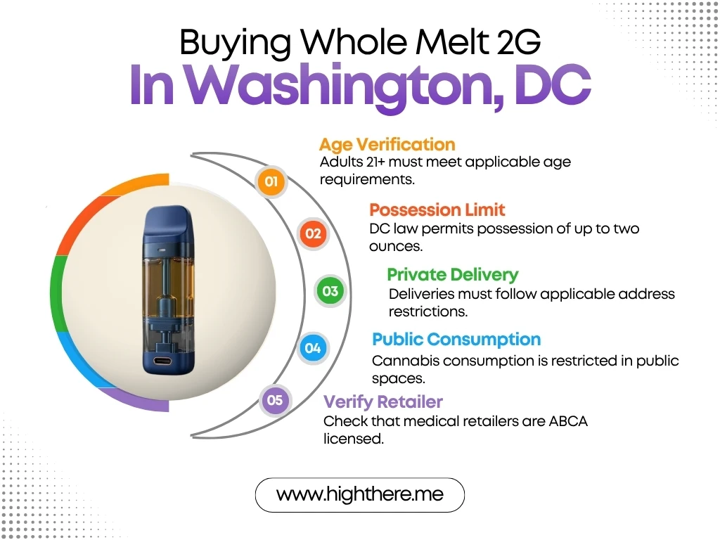 whole melt extracts 2g