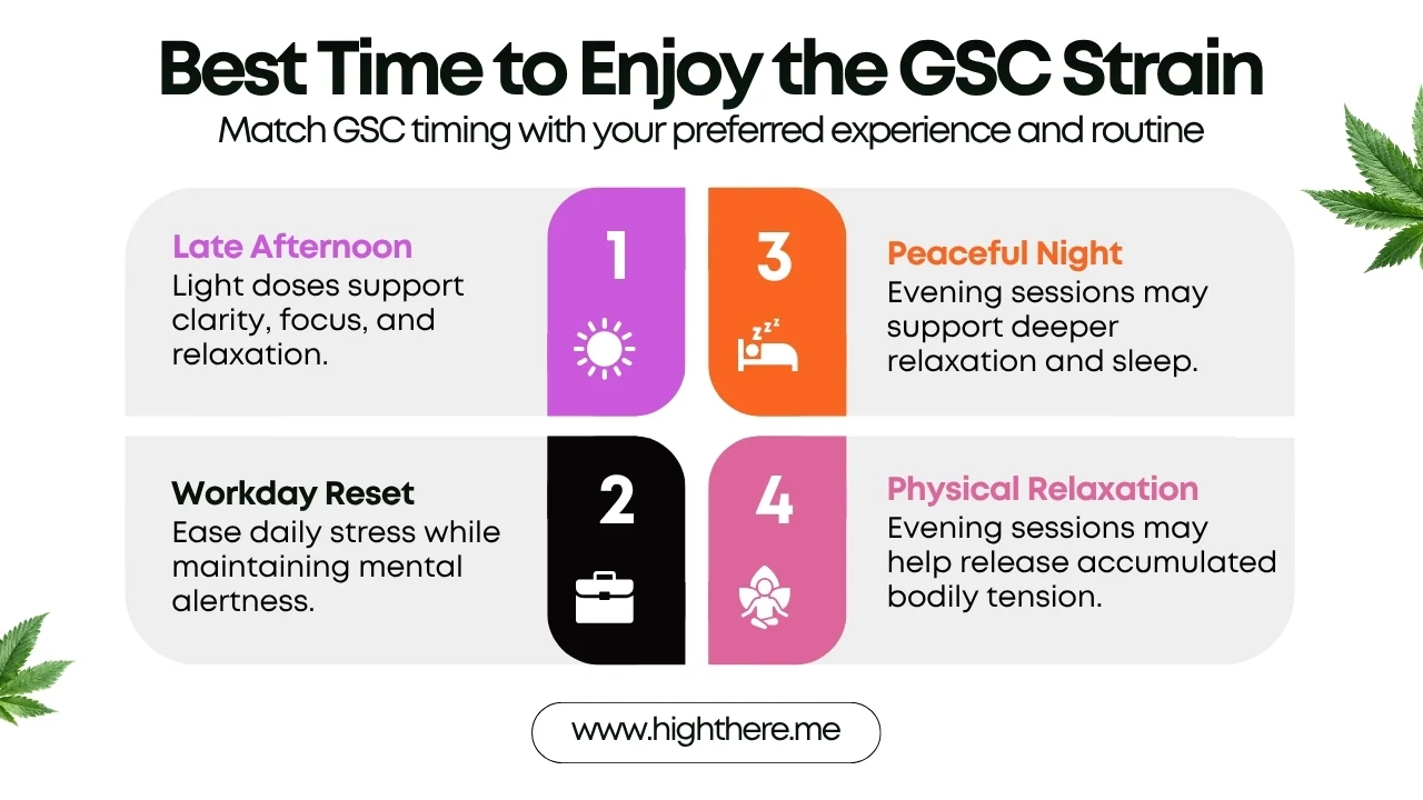 Best Time to Enjoy the GSC Strain