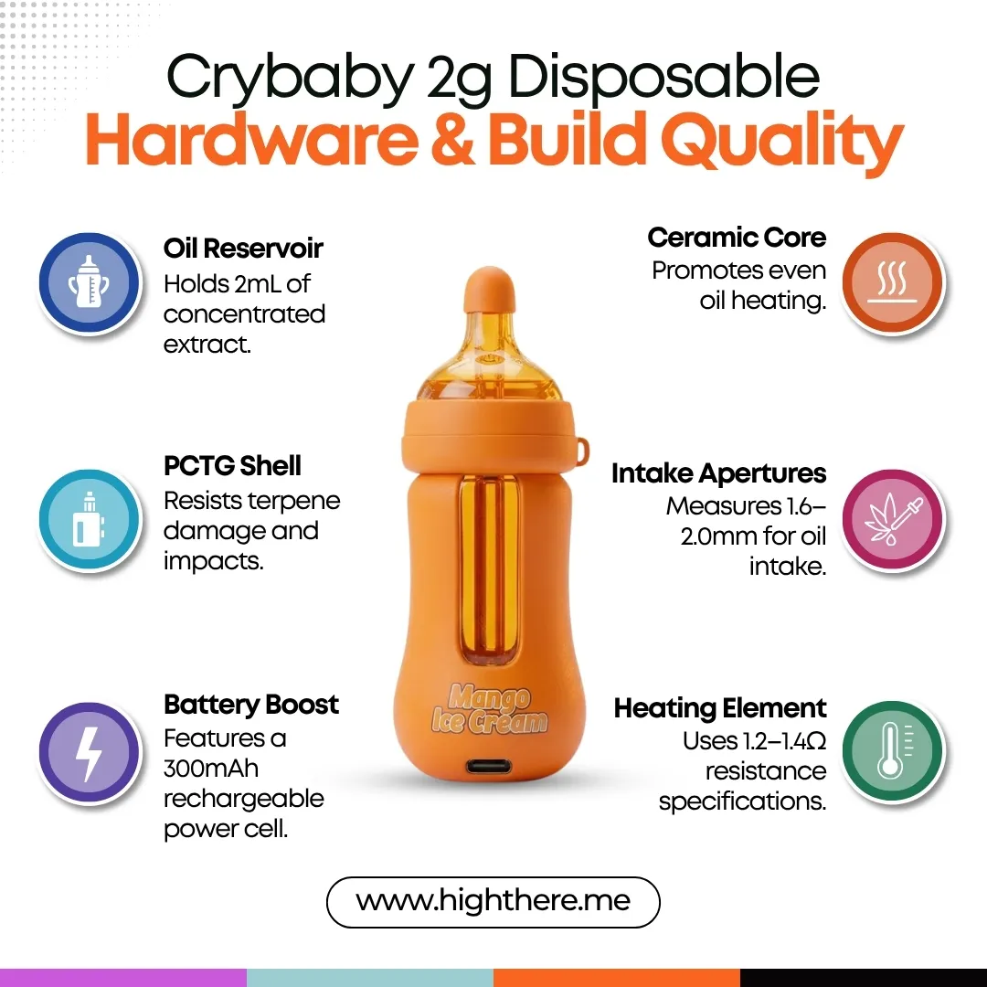 Crybaby 2g Disposable