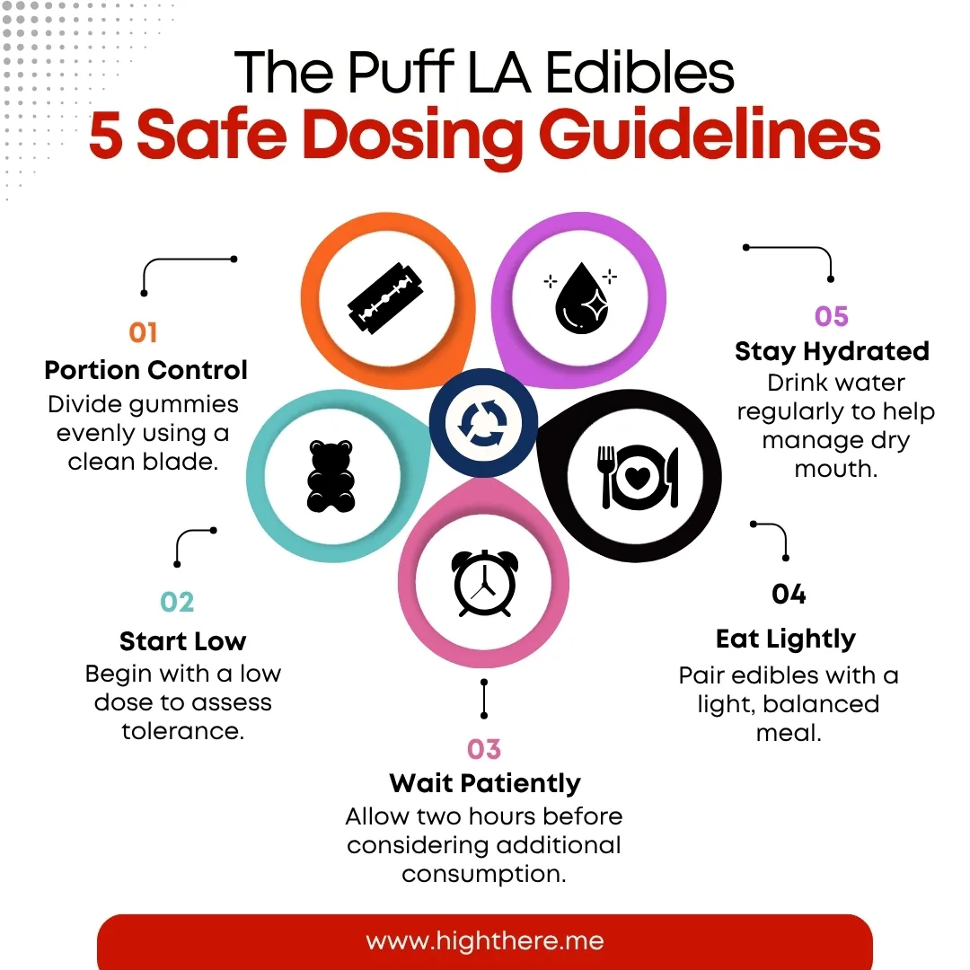 PUFF LA edibles 1000mg