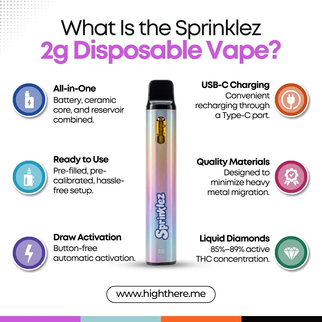 Sprinklez 2g Disposable