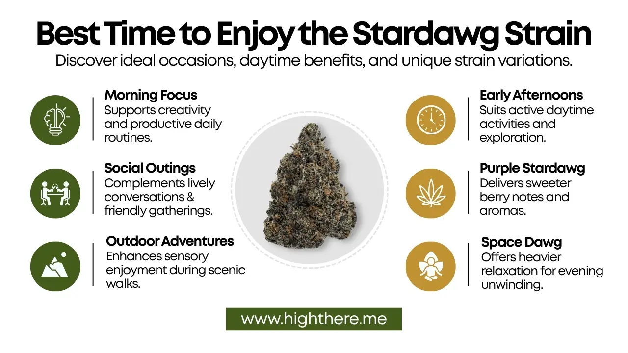 Stardawg Strain Weed Strain