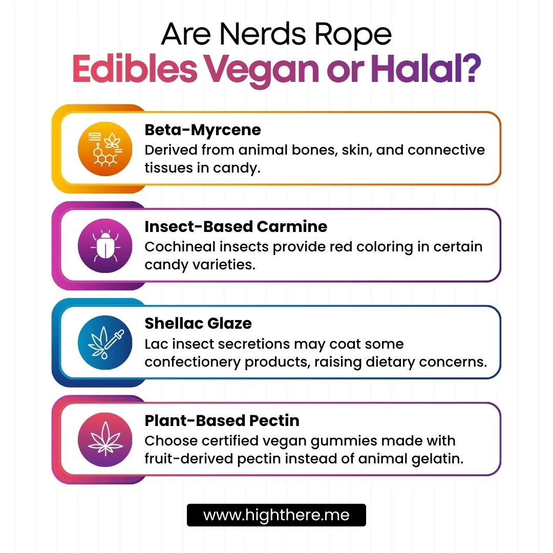 are nerds rope vegan