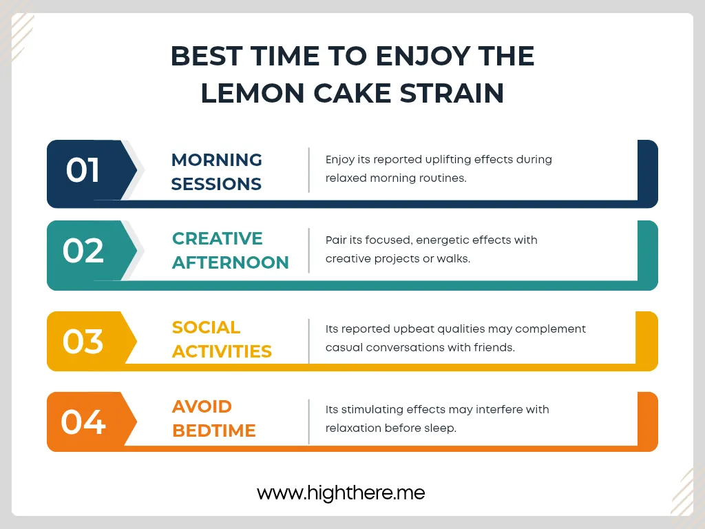 Best time to enjoy the lemon cake strain in dc